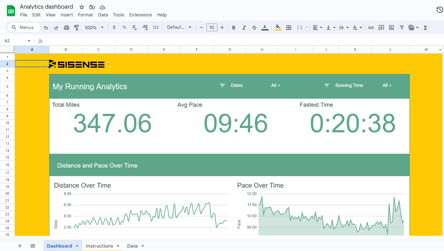 running analytics