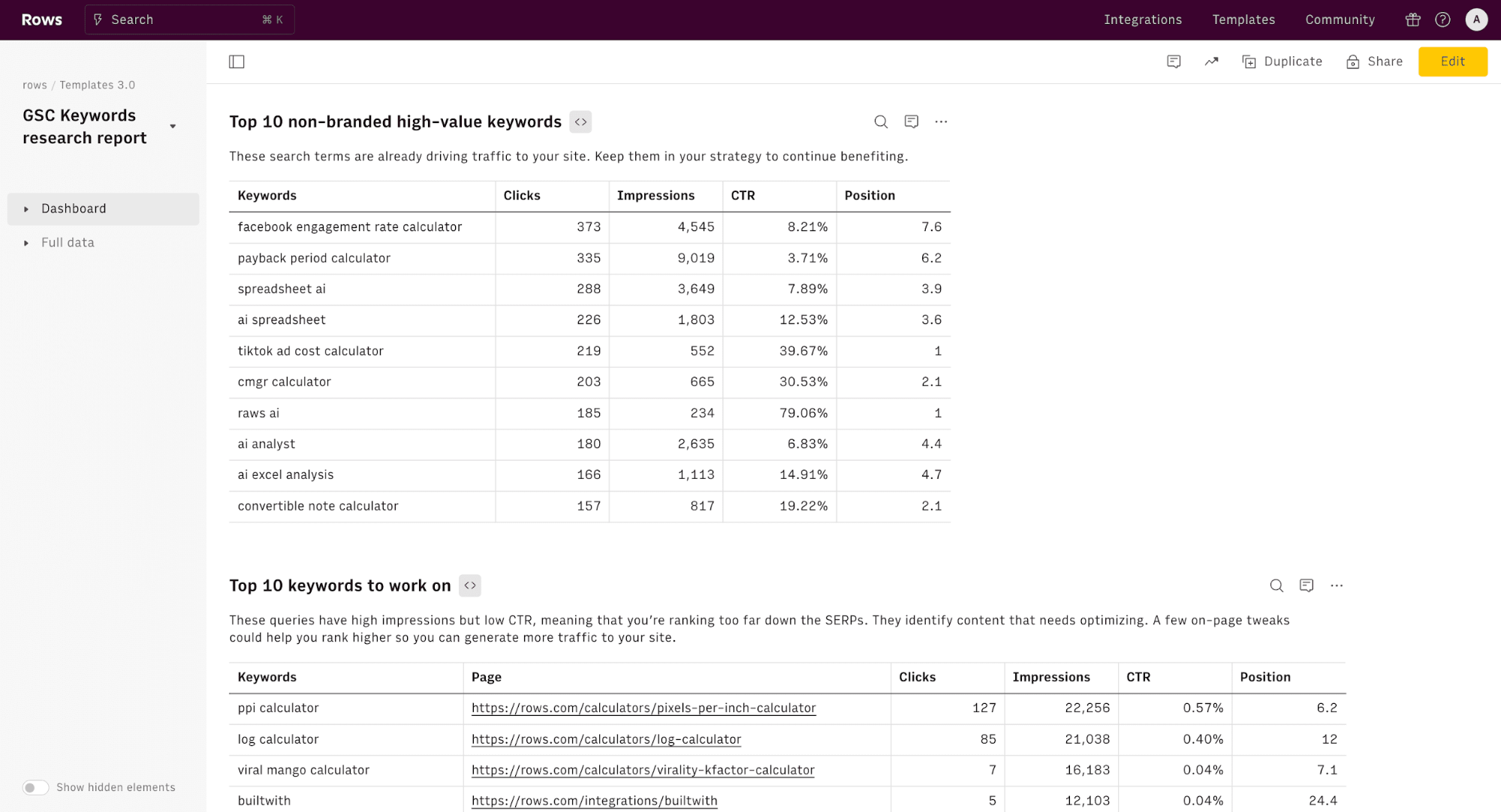 GSC keyword research report-min