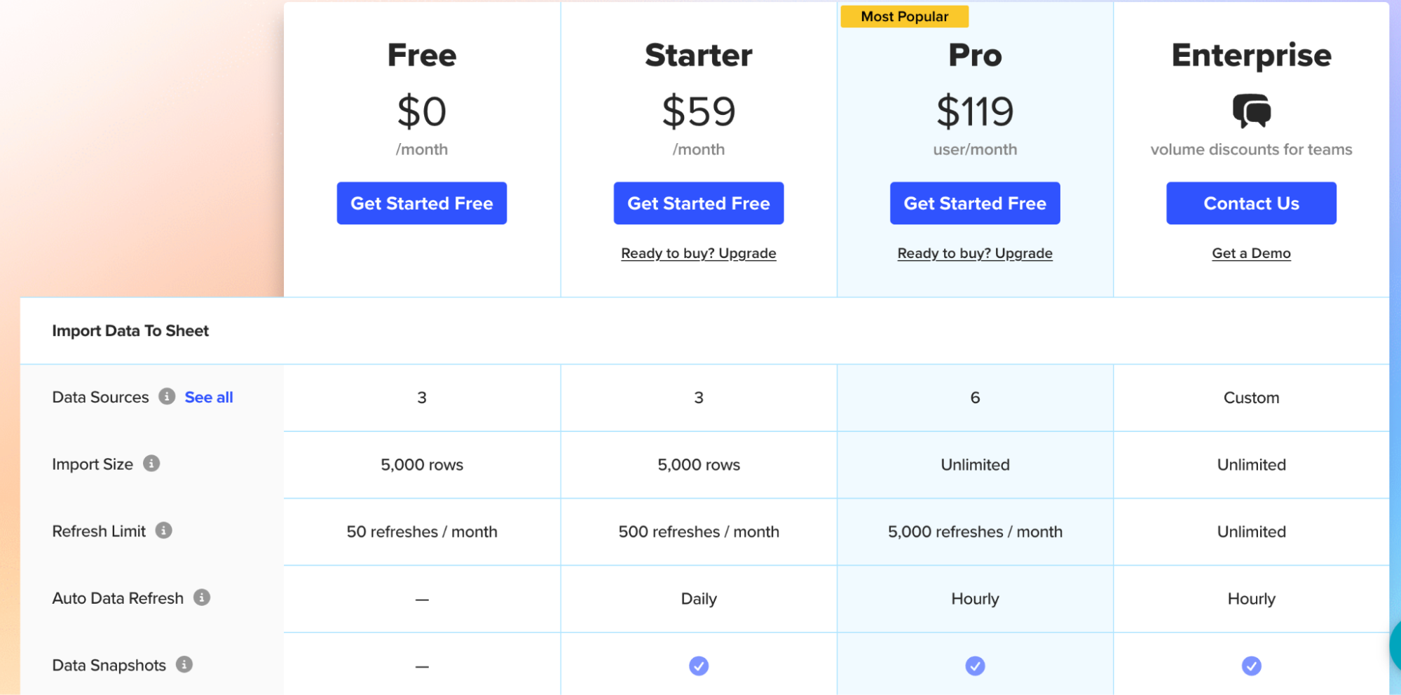 coefficient pricing