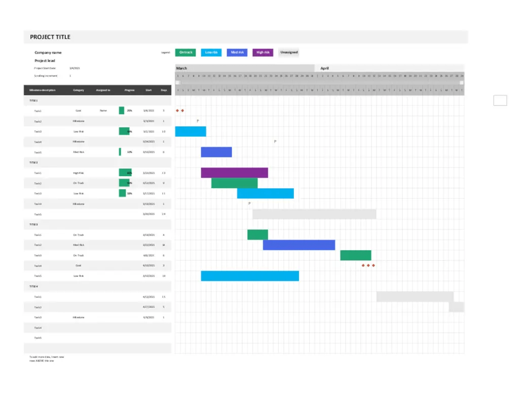 Agile GANTT excel template-min