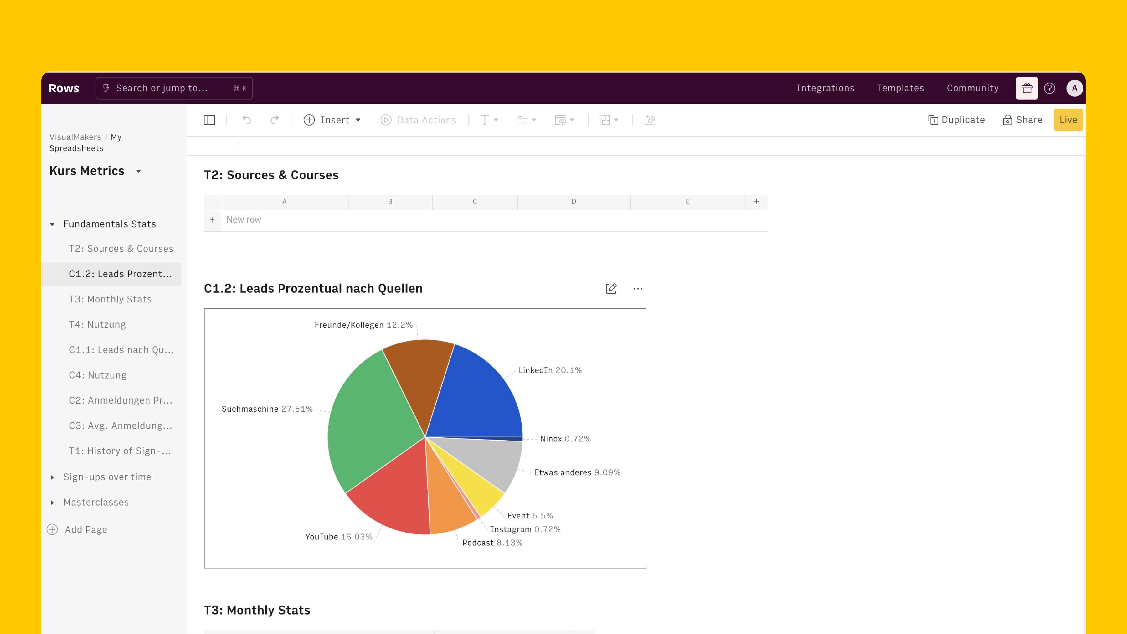 VisualMakers' student registration report in Rows