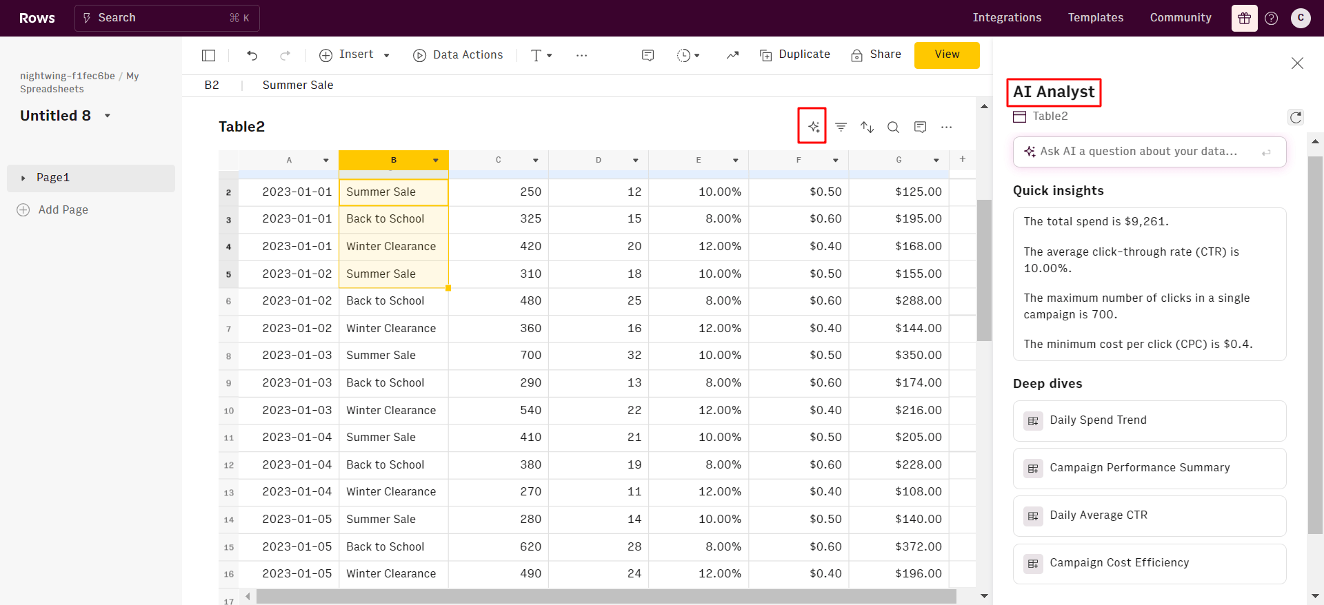 aiautomation