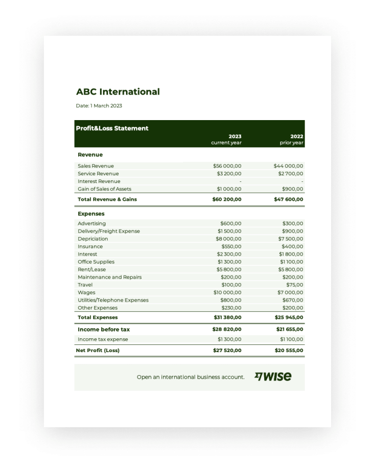 ABC international-min