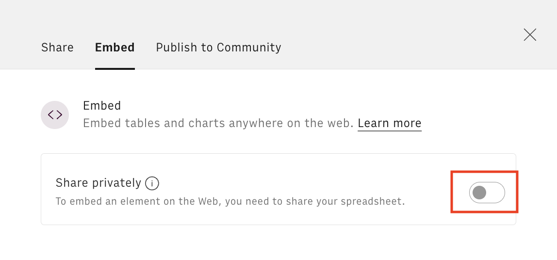 Enable sharing Embed