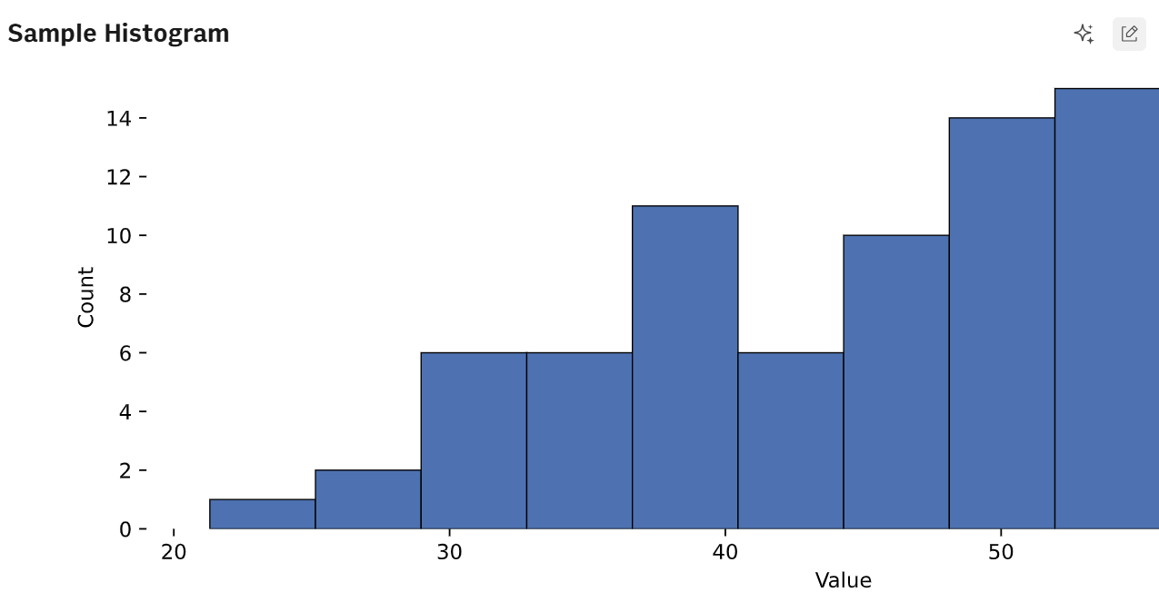 1-example-histogram-on-rows