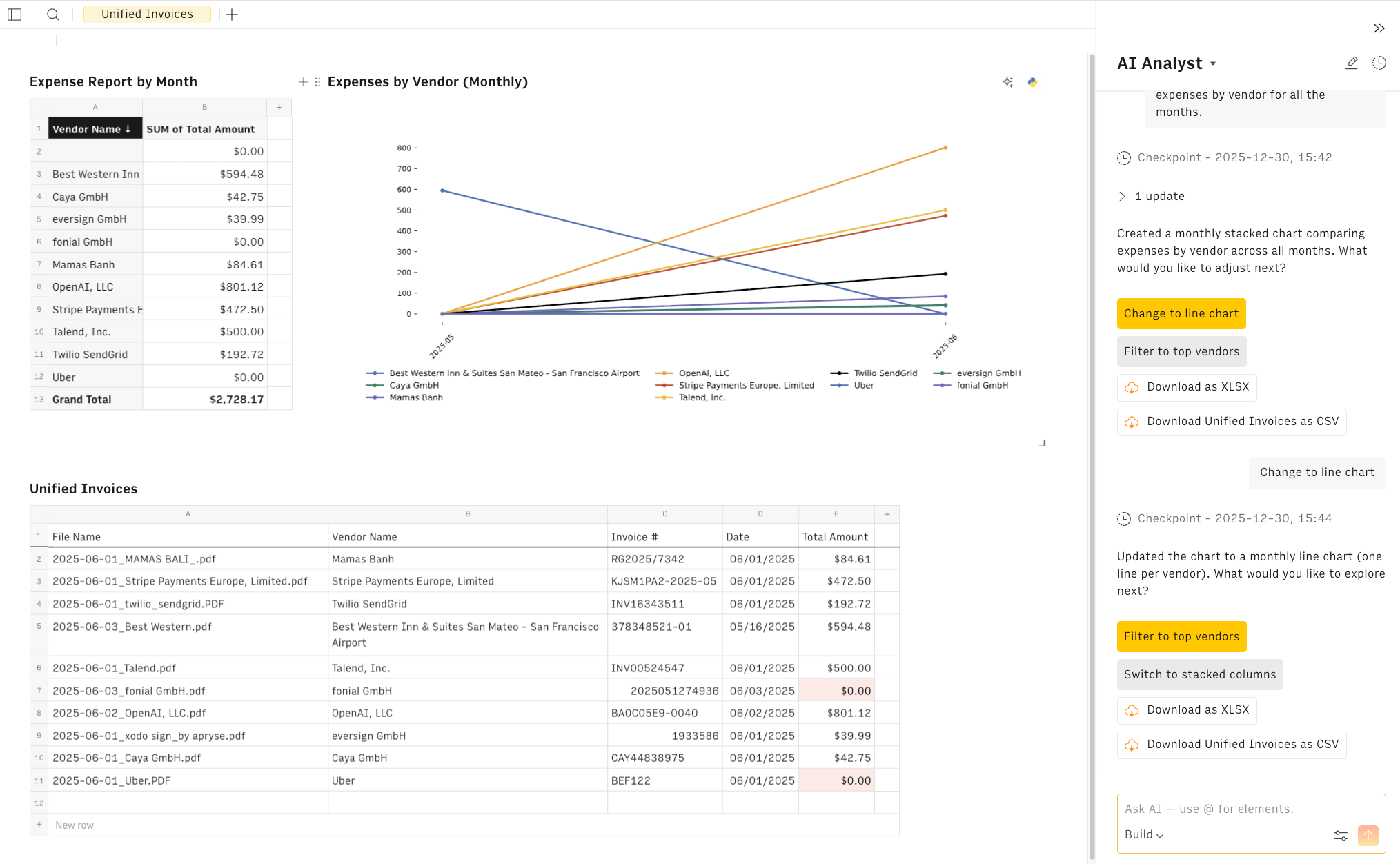 9-example-pivot-table-and-charts-in-rows