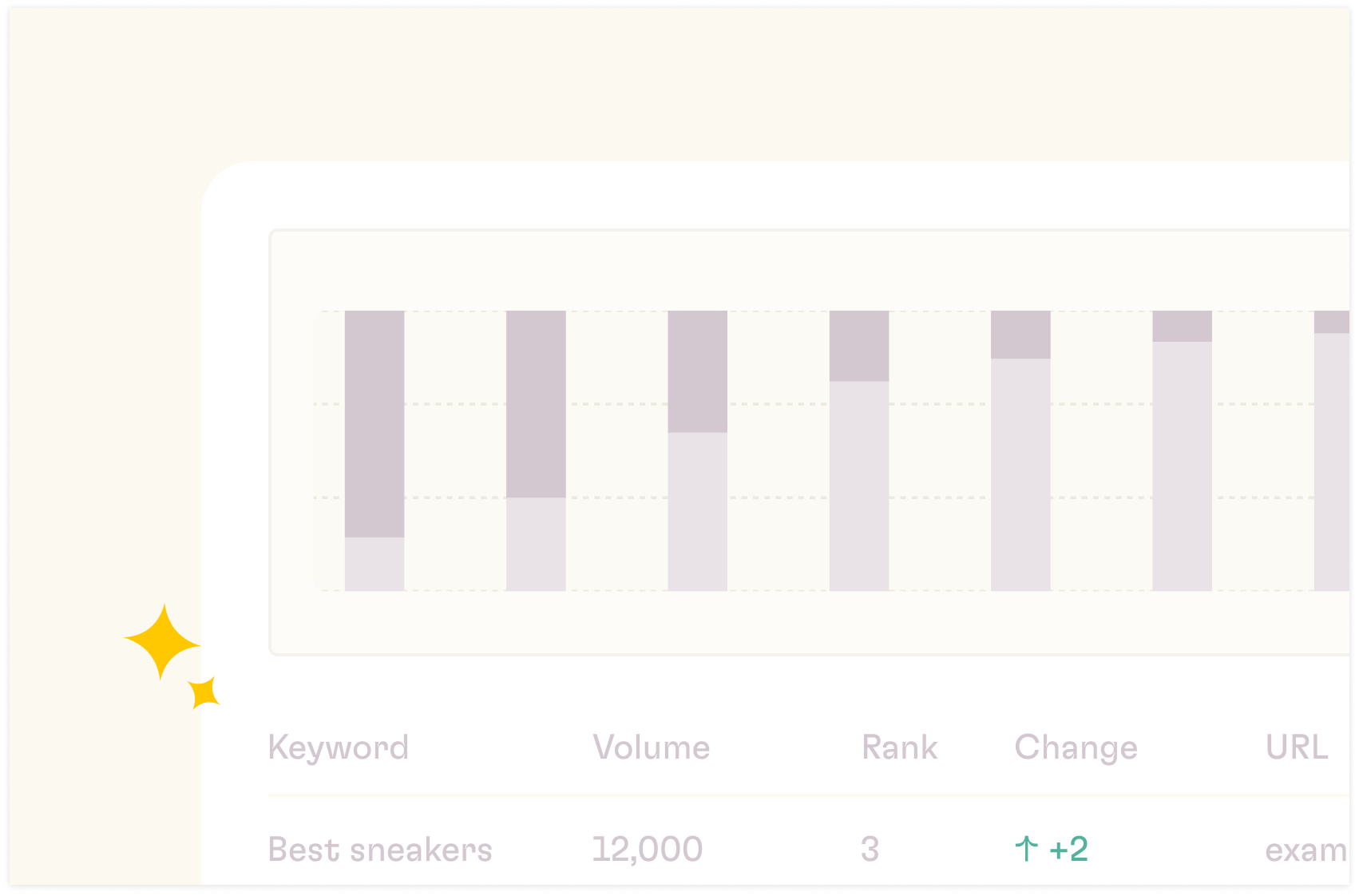 10 Best Keyword Ranking Report Software