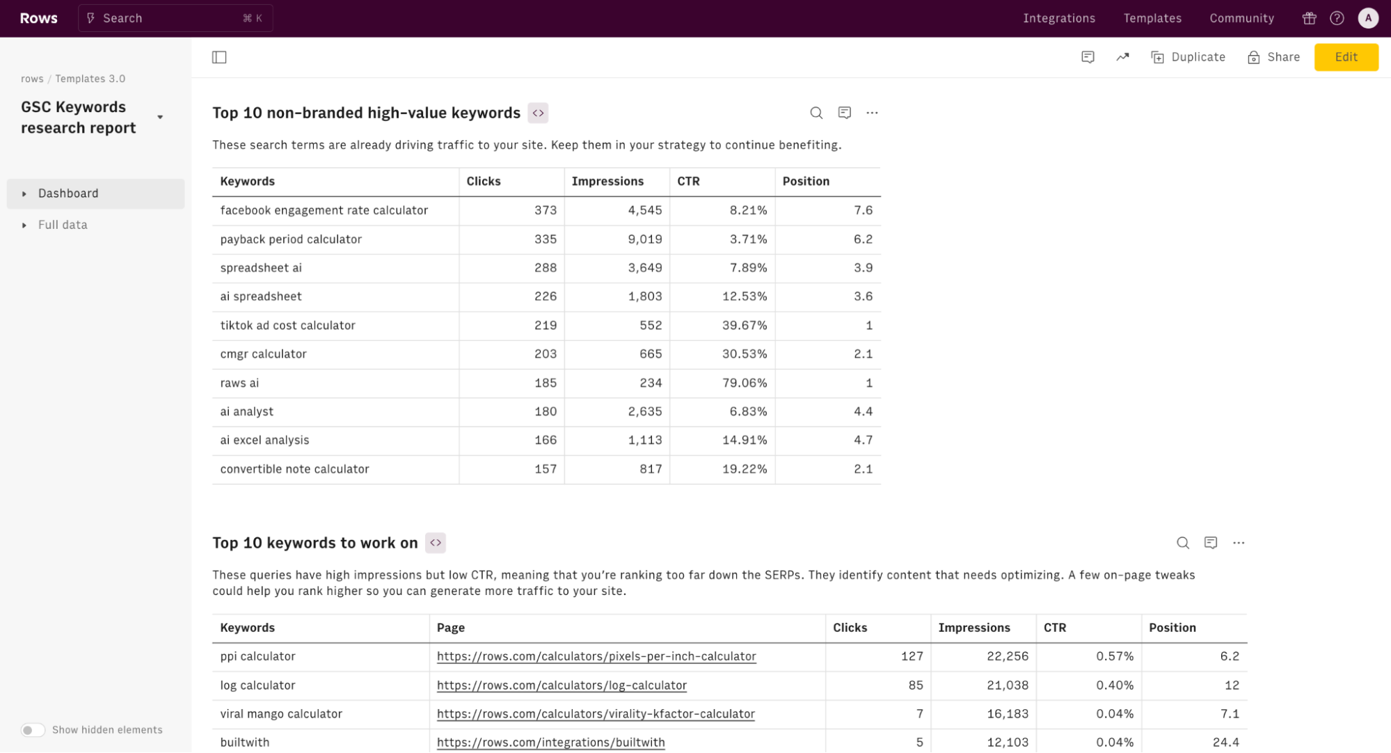 GSC keyword research-min