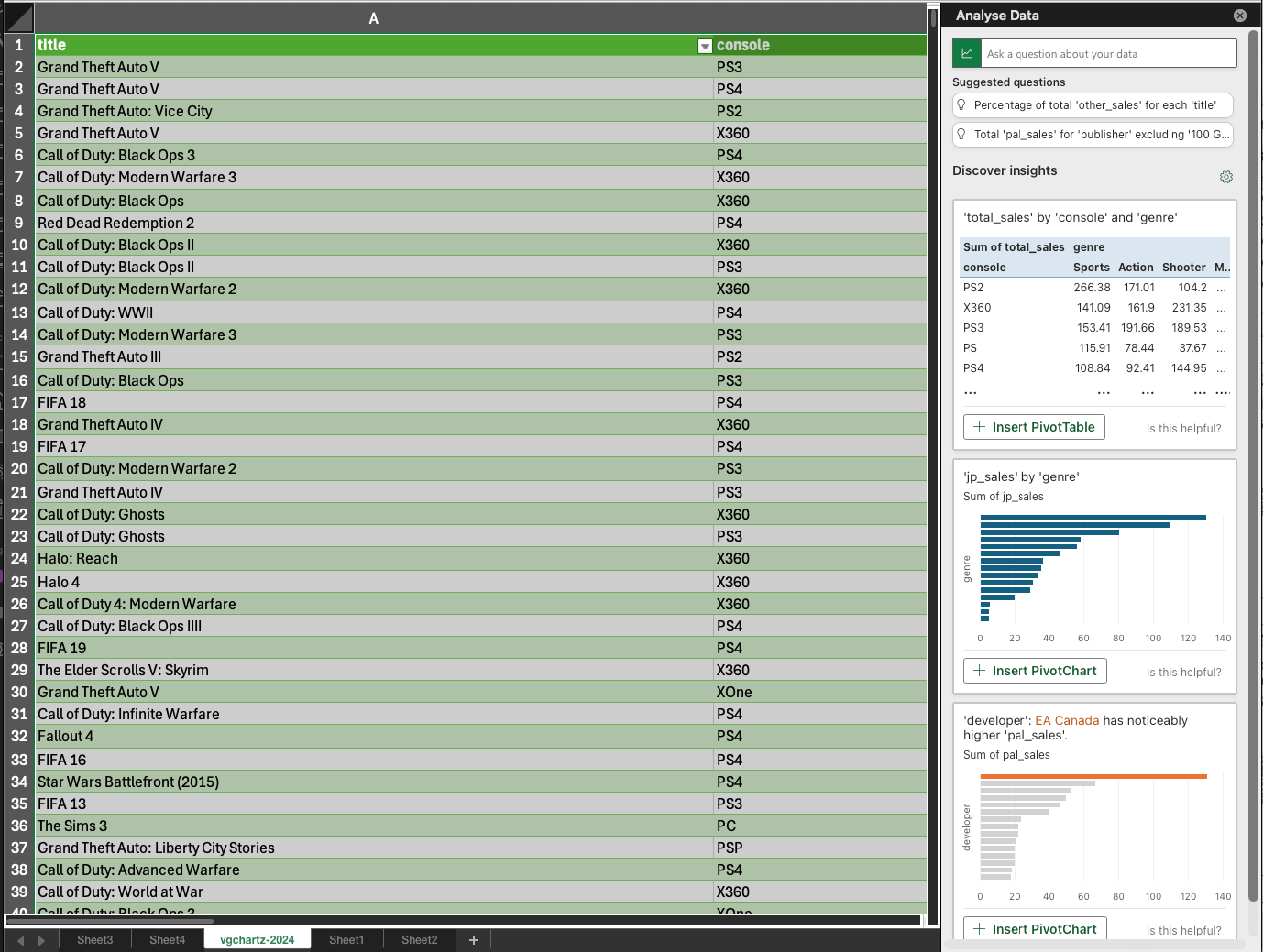 7-analyse-data-panel