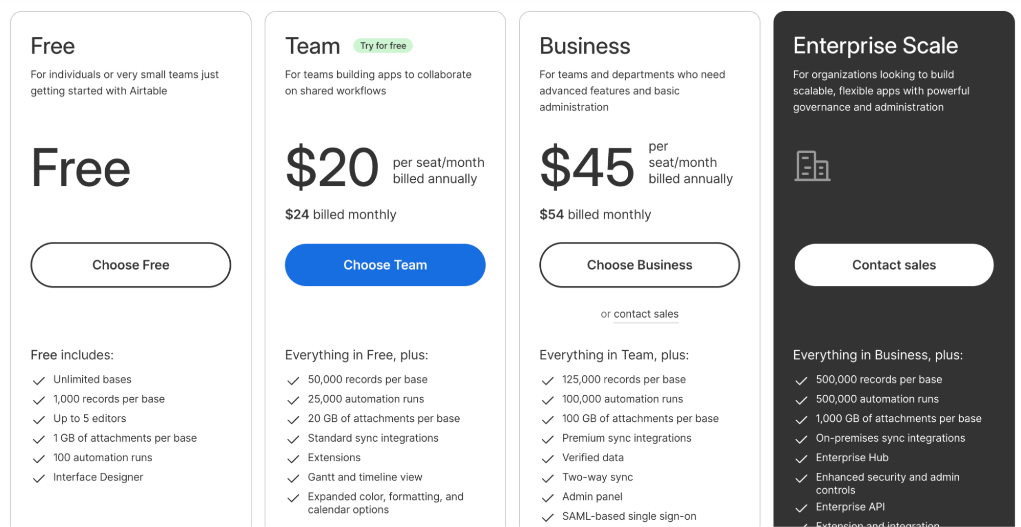 airtable pricing-min