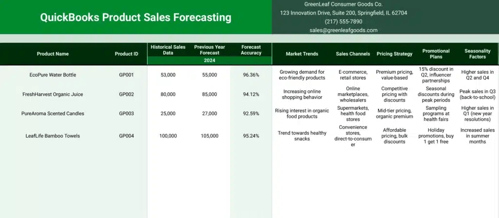 quickbooks-min