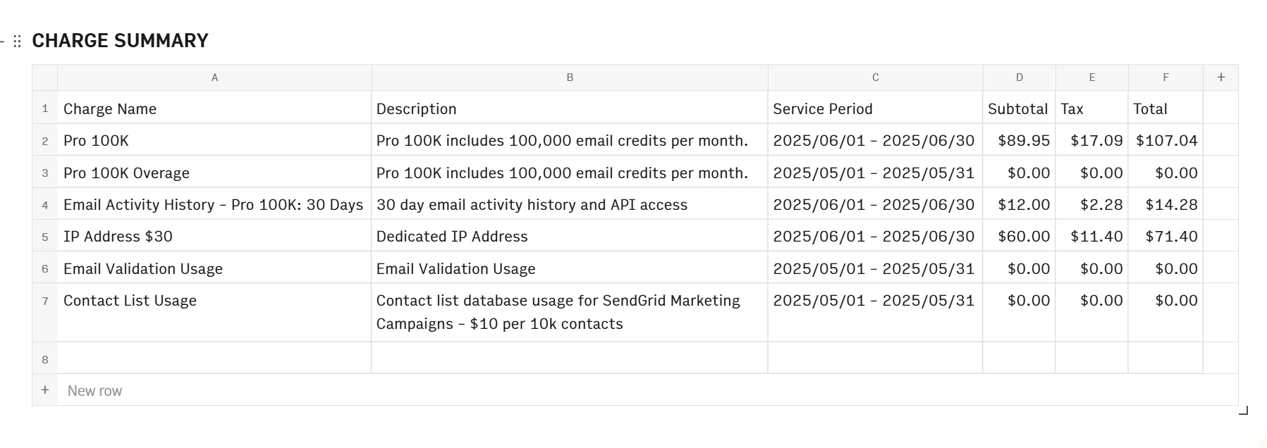 2-pdf-import-result-table