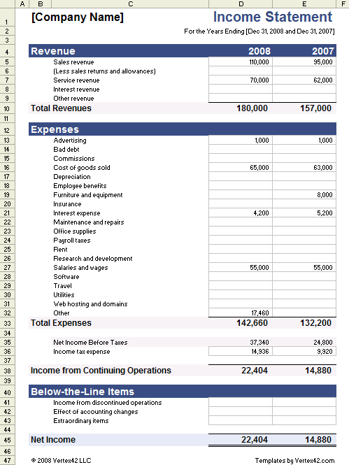 company name pl-min