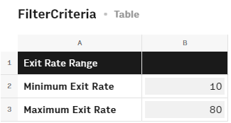 FilterCriteria table