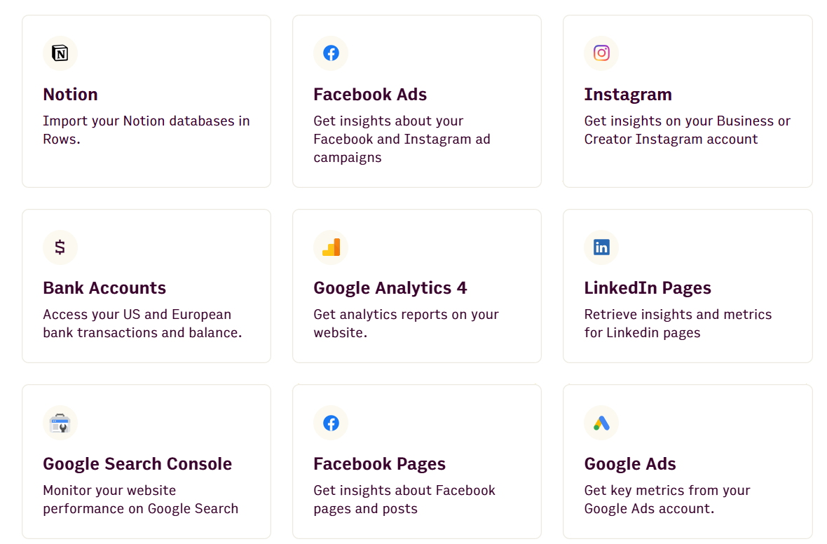 2 - Integrations list