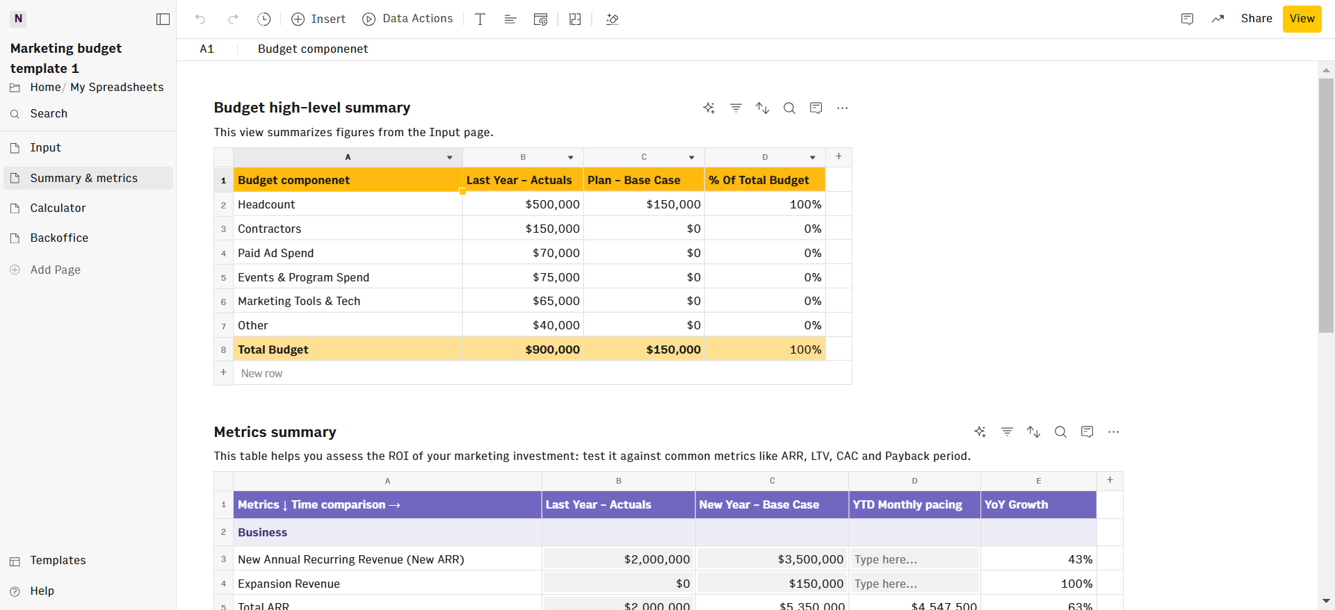 marketing budget rows 5-min