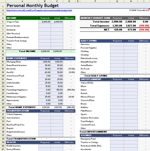 Personal monthly budget-min