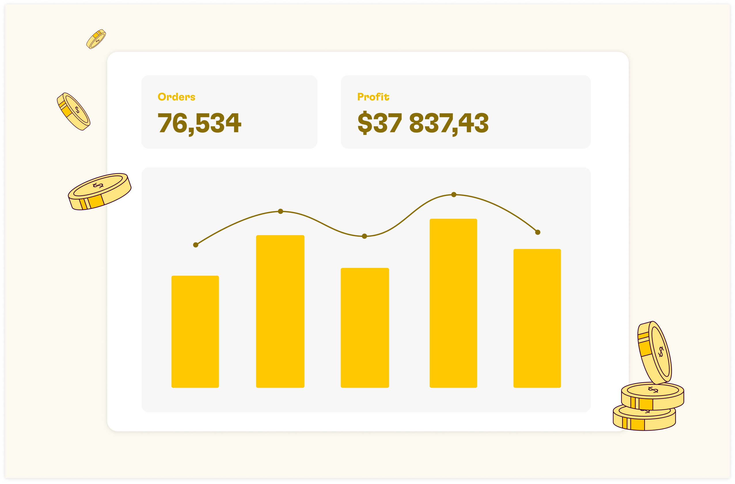 top ecommerce dashboards-min