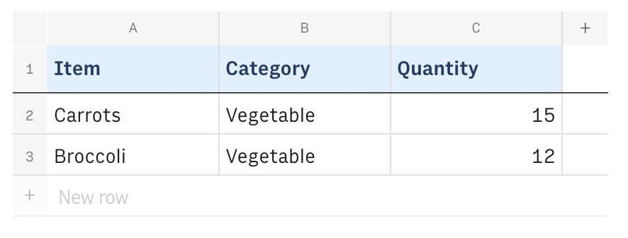 QUERY WHERE NOT image