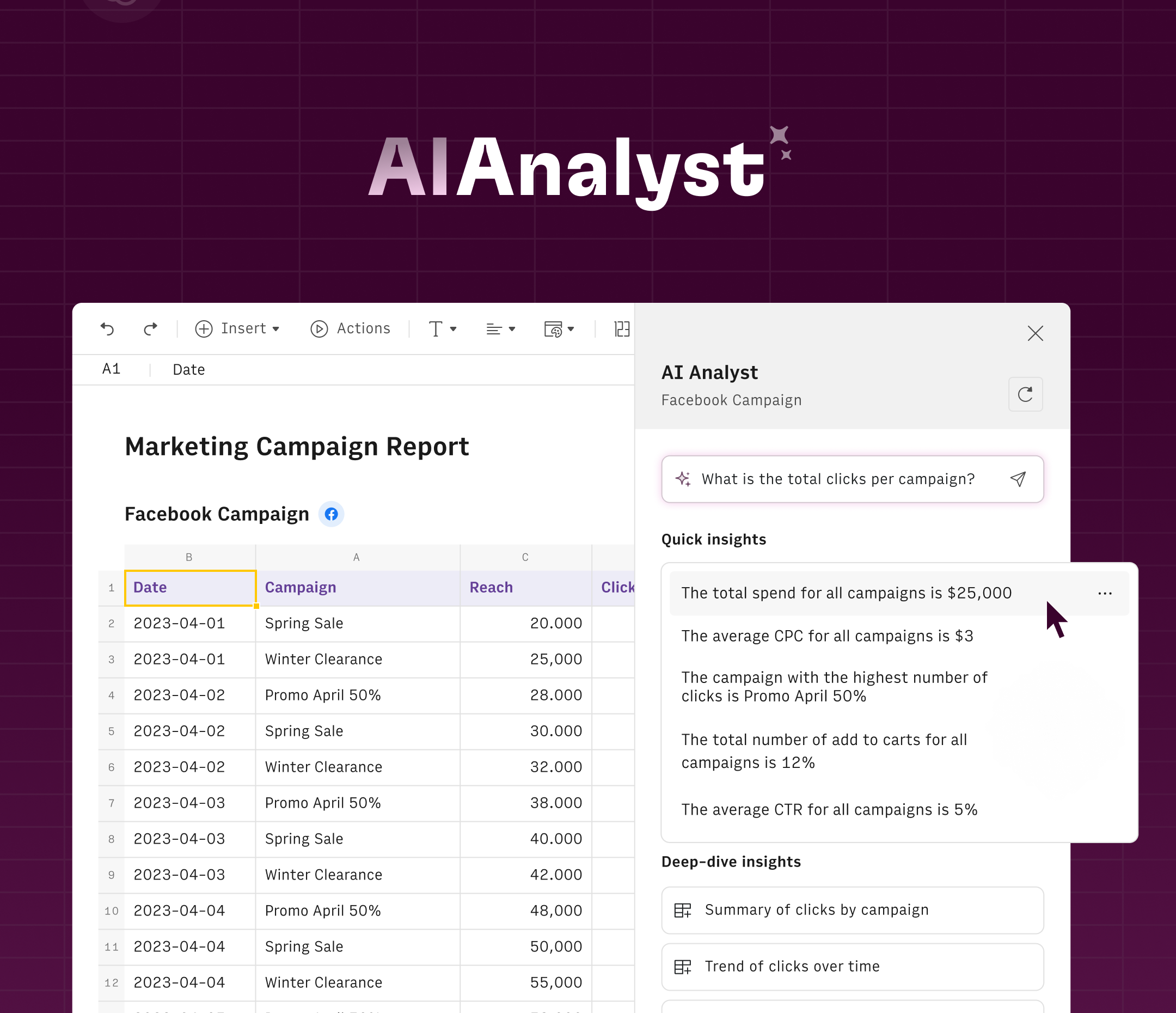 AI Analyst