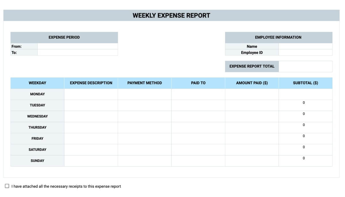 weekly expense report-min