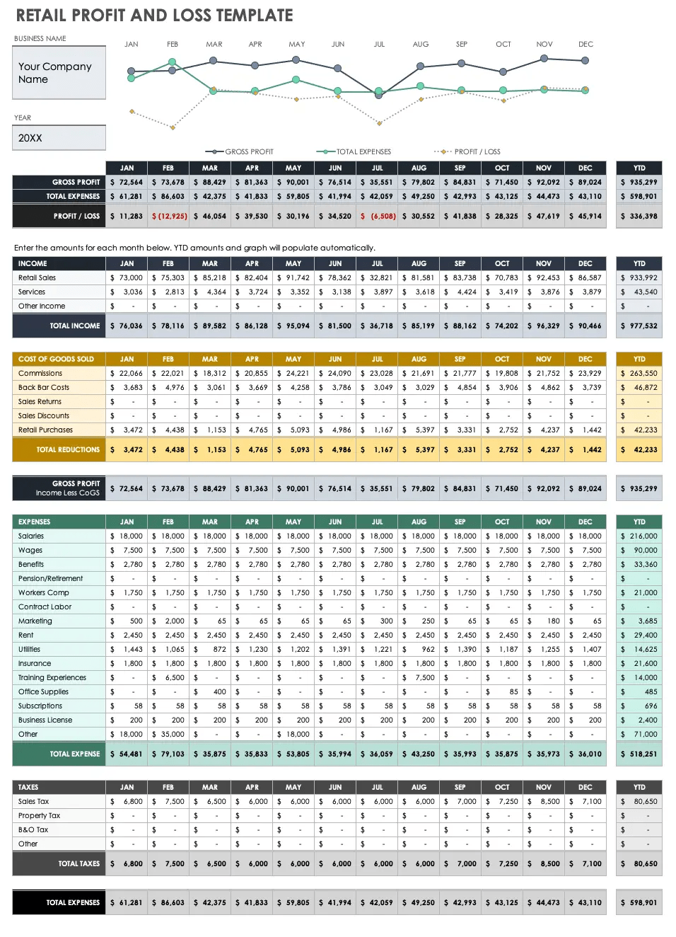 retail P&L template-min