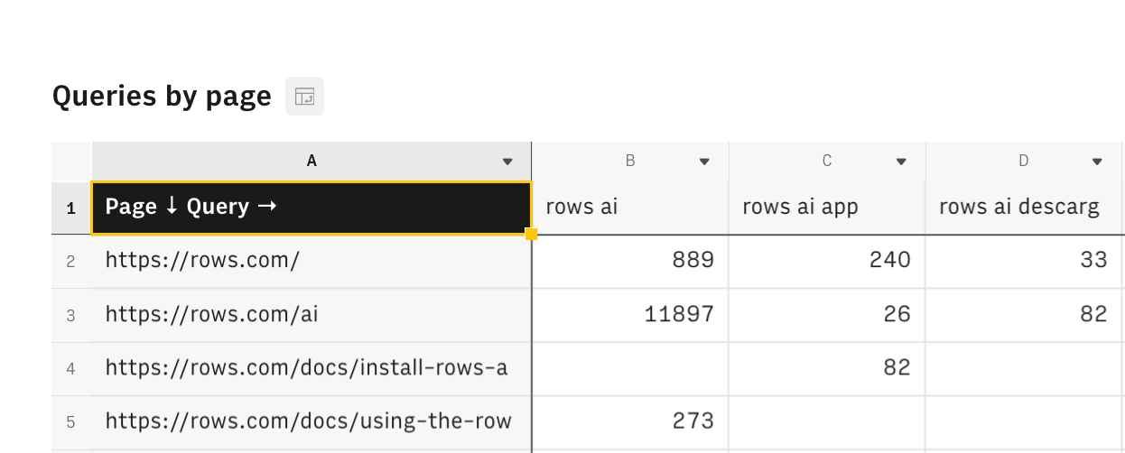 Rows Pivot UI-min