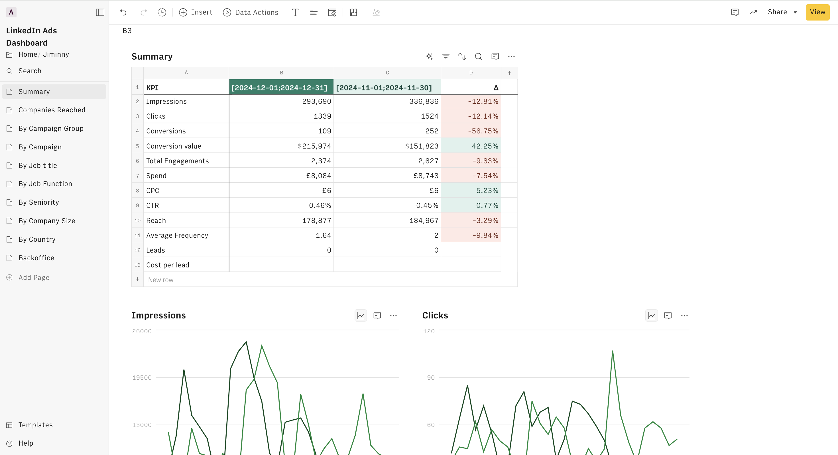 Google AdSense Calculator