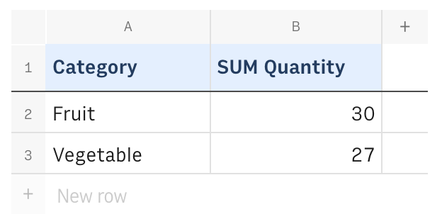 QUERY HAVING image