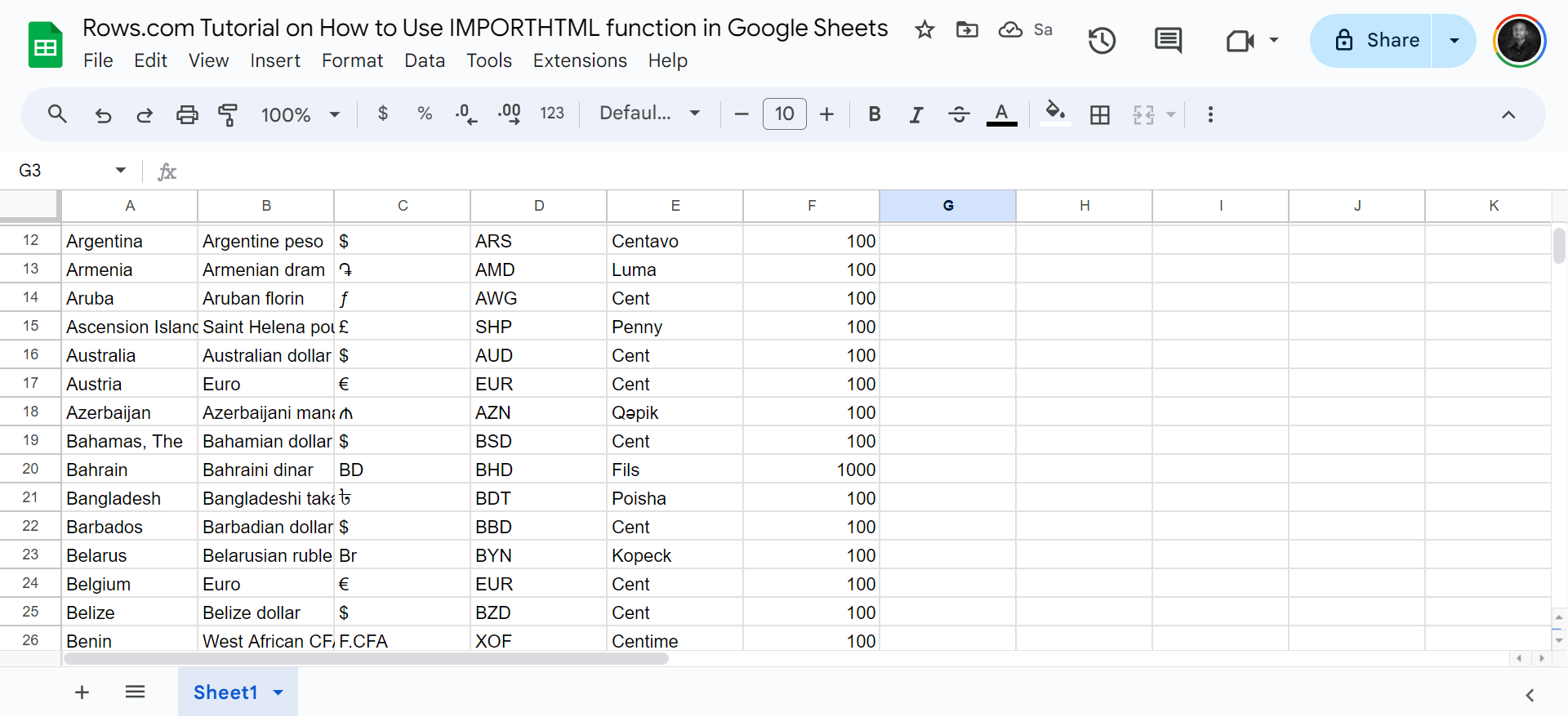 elements spreadsheet