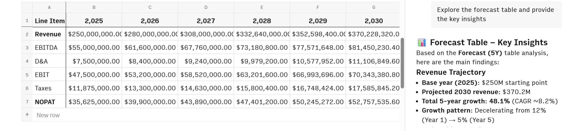 2-key-insights-prompt-with-answer