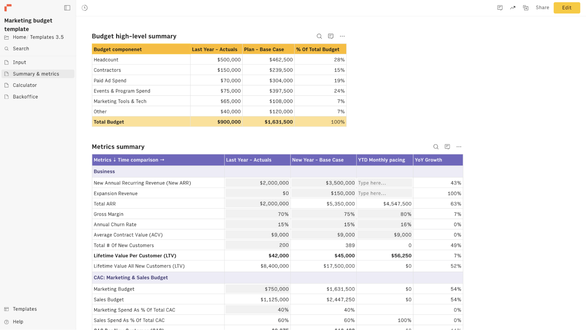 marketing budget rows view-min