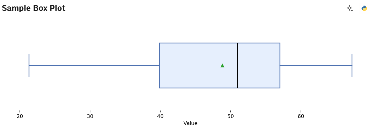 2-example-box-plot-rows
