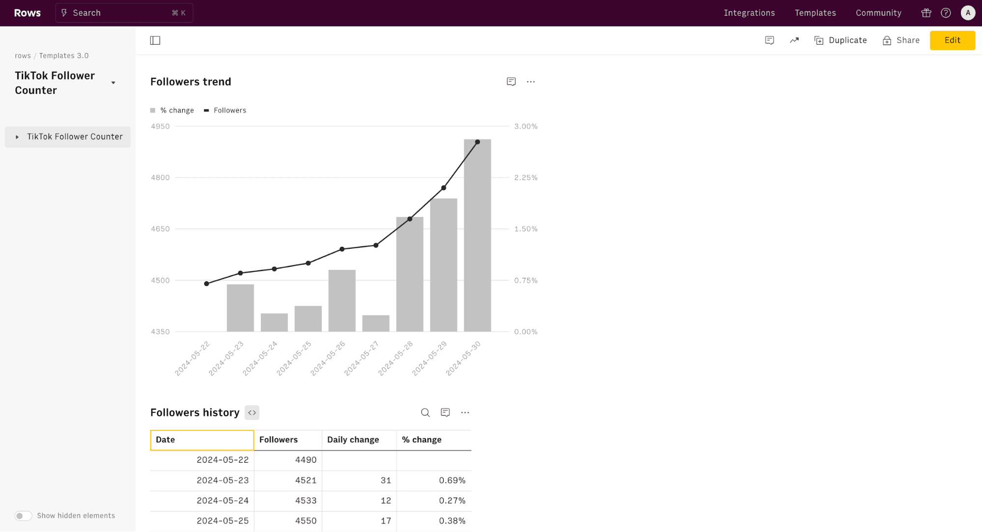 tiktok follower tracker-min