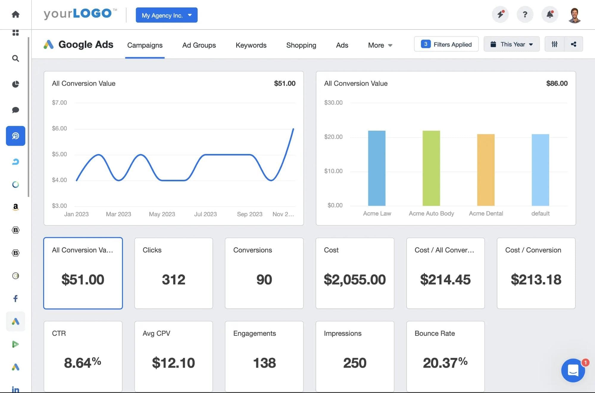 yourlogo dashboard-min