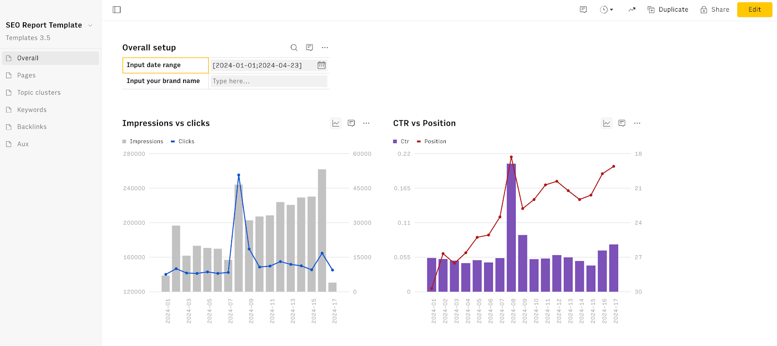 seo report template date range