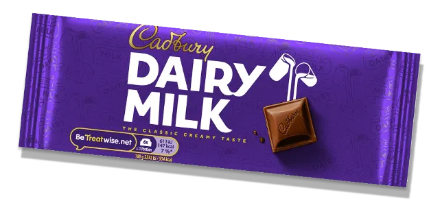 Timeline cadbury