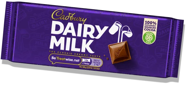 Timeline cadbury