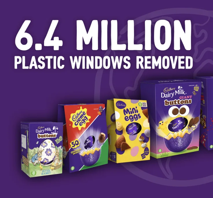 Cadbury Easter Eggs. 6.4 Million plastic windows removed