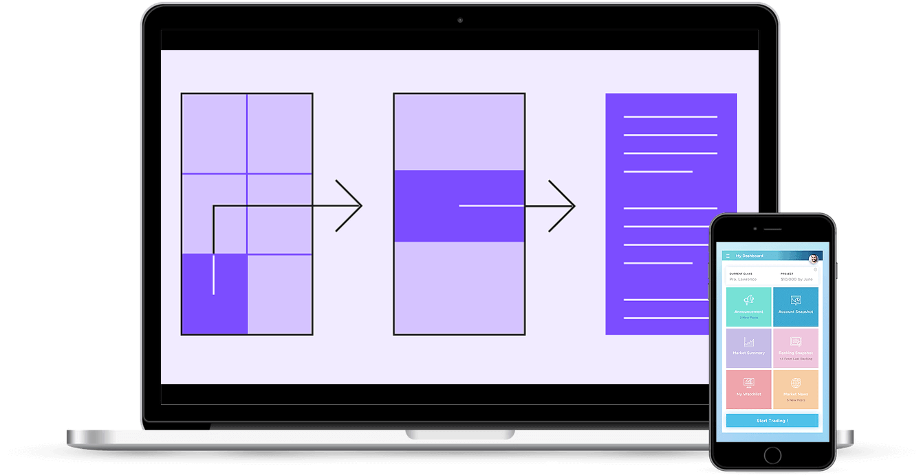 Van kritiek pad naar wireframes: doet de applicatie wat het moet doen?