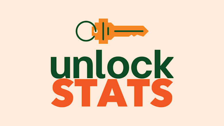  Find an UnlockStats Class