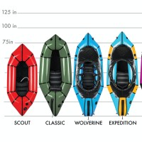 Inflatable Pack Rafts