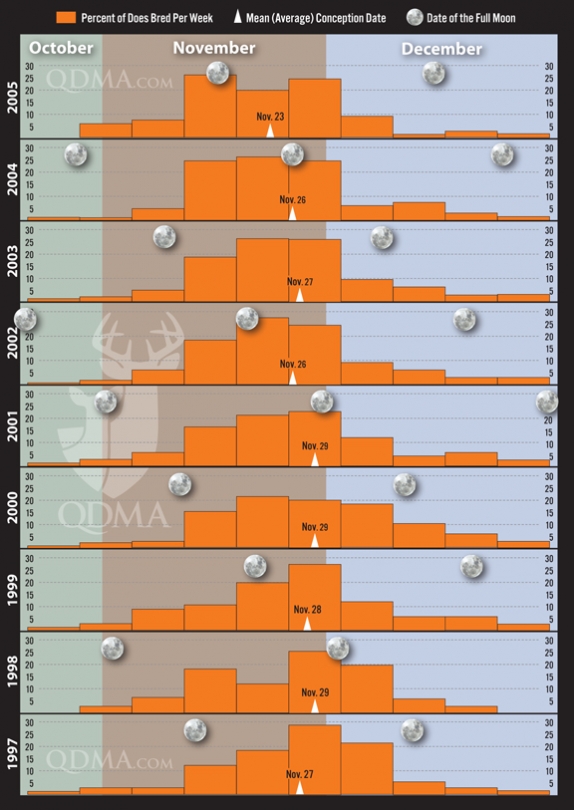 moon_phase_diagram_574_810_s