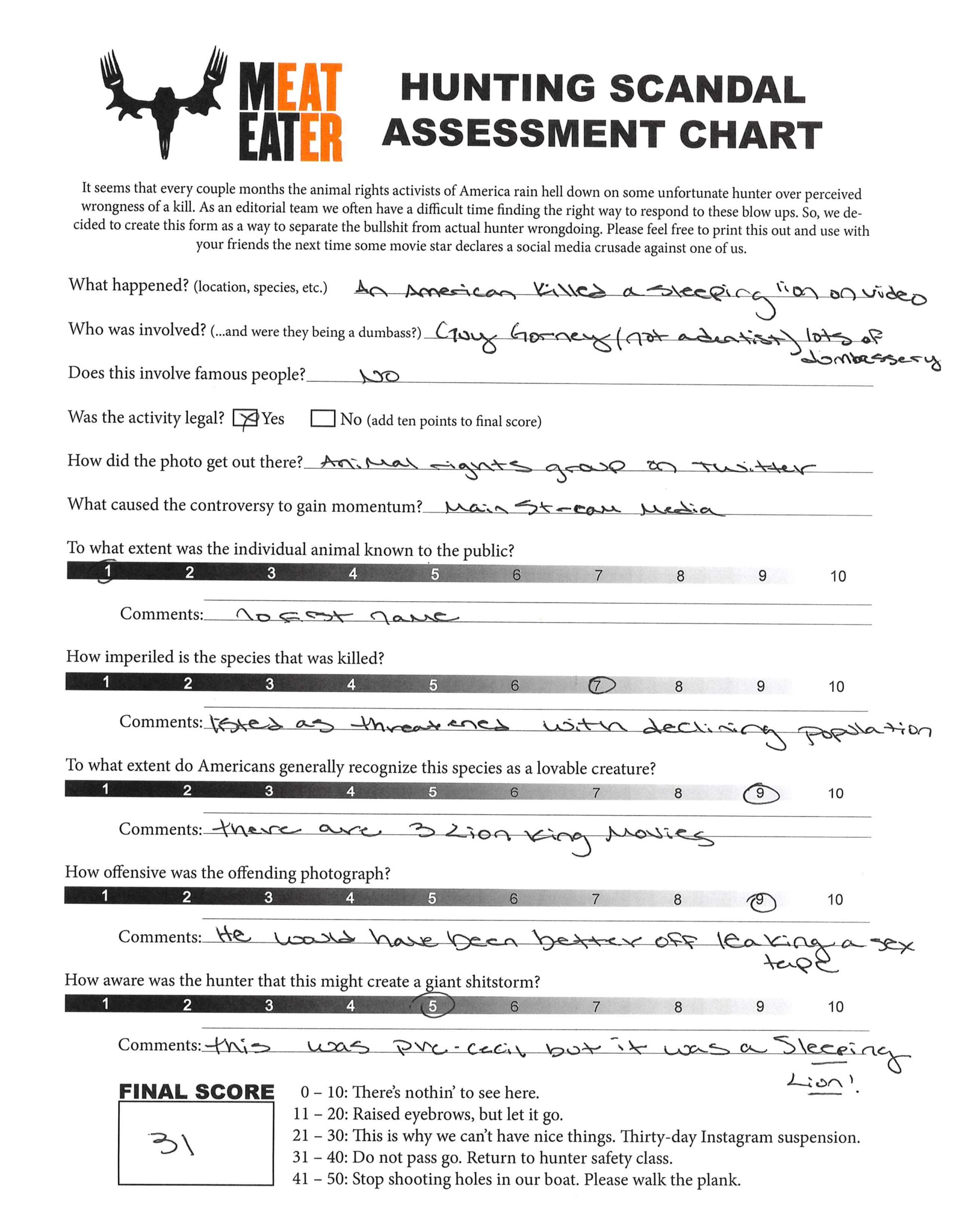 This hunting scandal assessment document goes line by line judging the depth of the sleeping lion shooter scandal. 