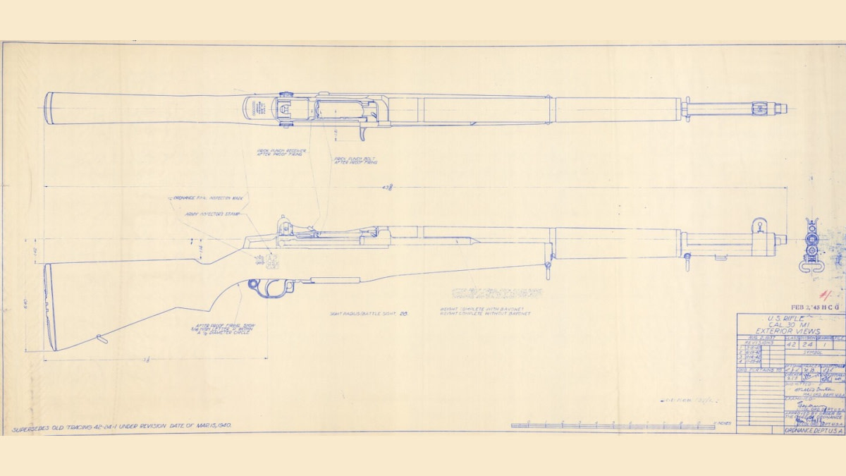 A Brief History of America’s Most Famous Rifle