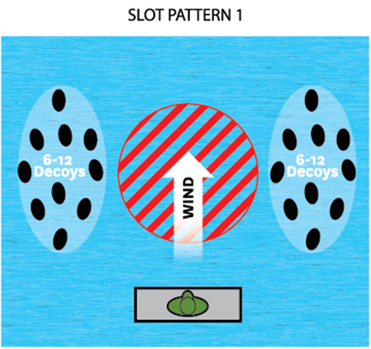 Decoy Rigging Tips with Outdoor Limits 