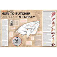 How to Butcher a Turkey Poster