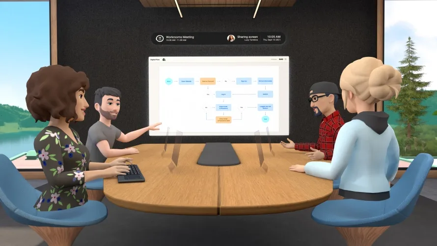 A Meta Horizon Workroom