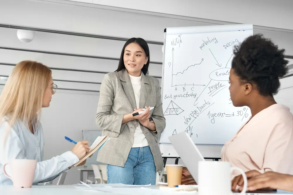 AI-Implementation:-Where-to-Start-And-How-to-Make-It-Result-in-Success?