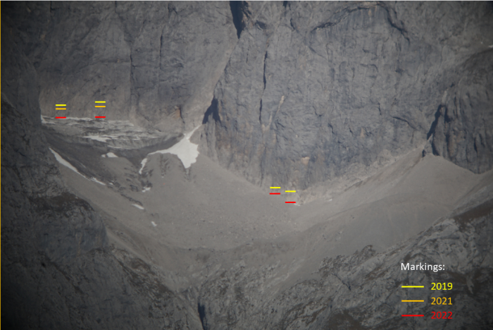 !!! Biodiversity & CSR: Mieminger Gletscher /H/B/O - Fig9 Ice Edges
